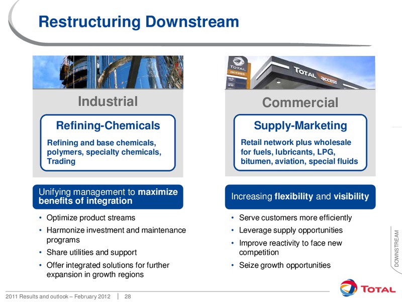 2011 RESULTS AND OUTLOOK – Total SA – slide 28