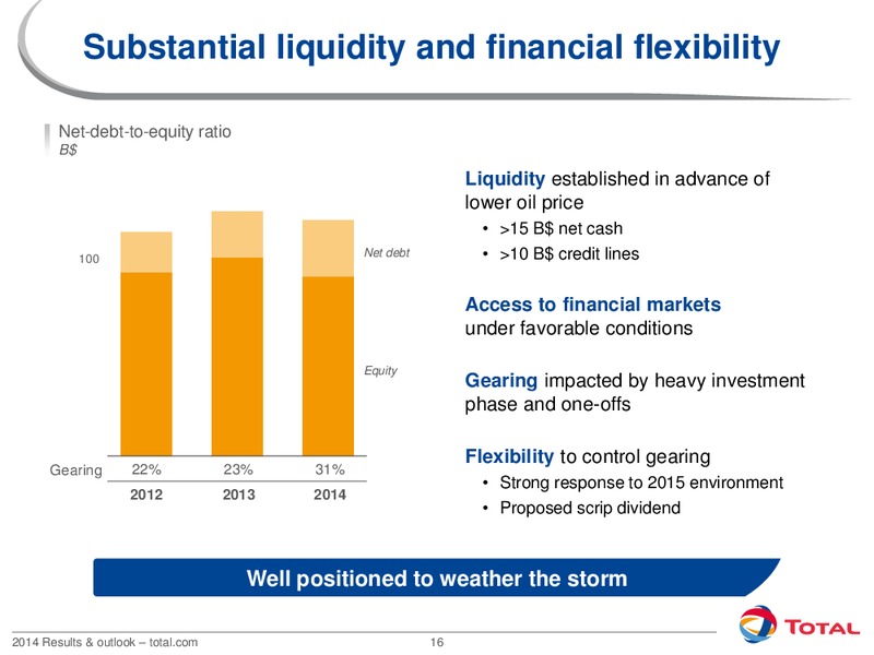 2014 RESULTS AND OUTLOOK – Total SA – slide 16
