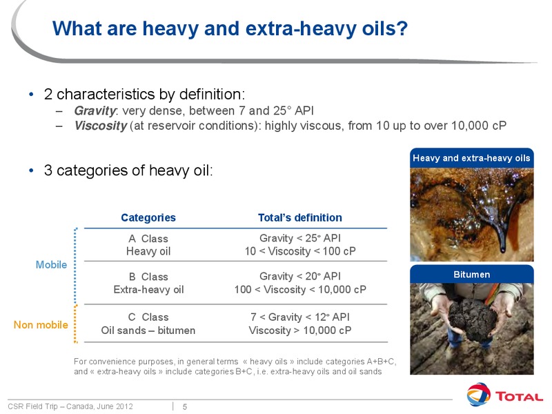 JUNE 2012 CORPORATE PRESENTATION – Total SA – slide 5