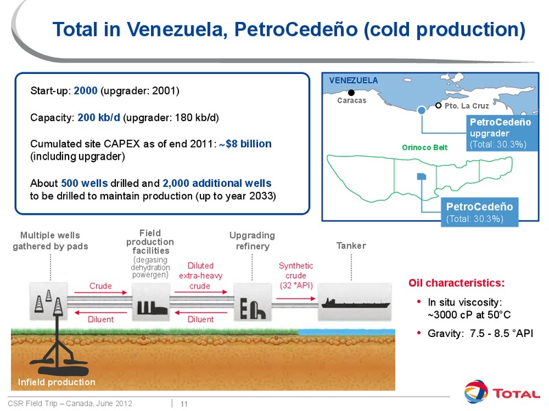 JUNE 2012 CORPORATE PRESENTATION – Total SA – slide 11