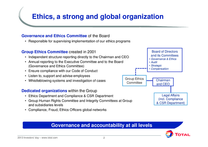 2013 INVESTOR DAY – Total SA – slide 18