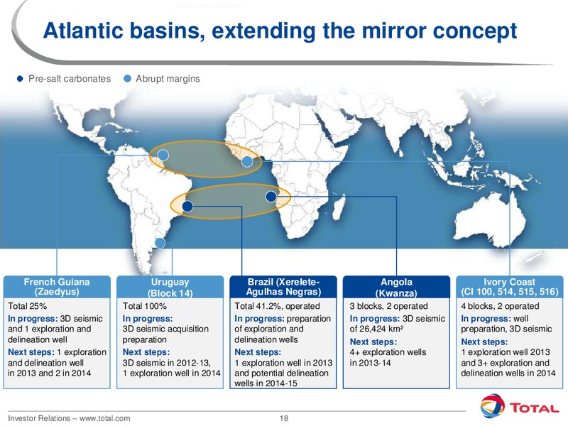 2012 INVESTORS DAY – Total SA – slide 18