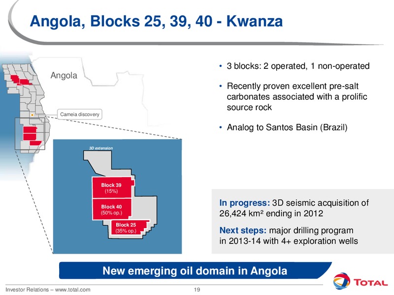 2012 INVESTORS DAY – Total SA – slide 19