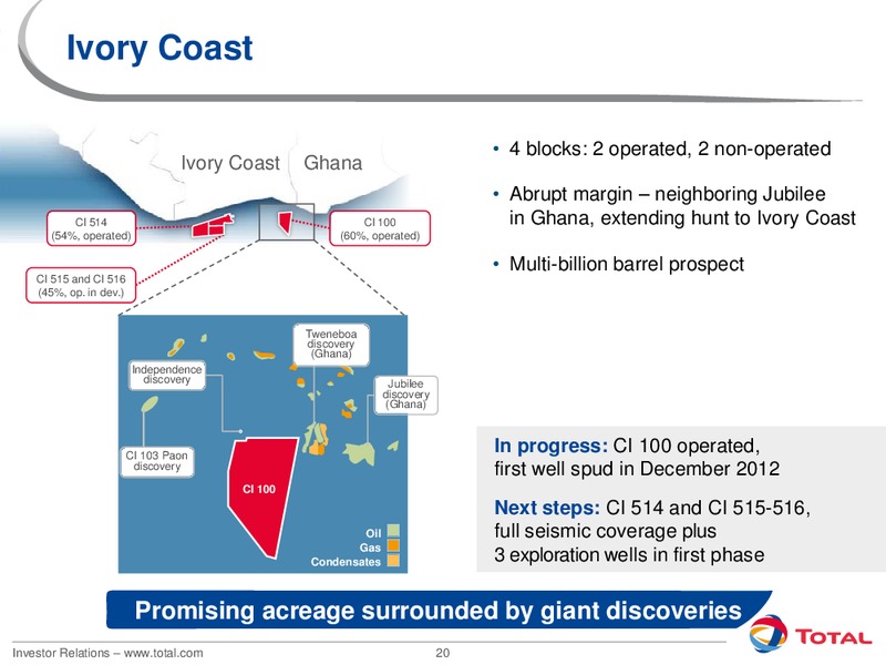 2012 INVESTORS DAY – Total SA – slide 20