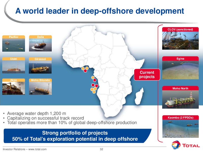 2012 INVESTORS DAY – Total SA – slide 32