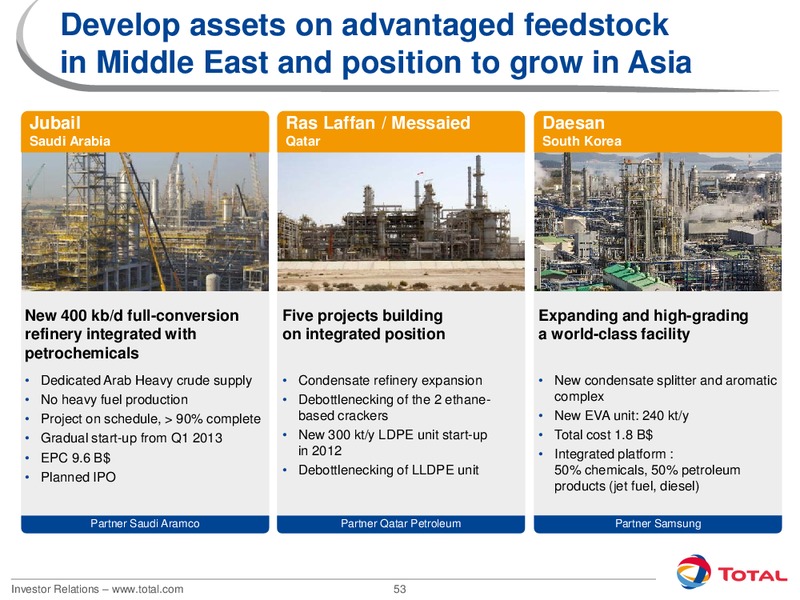 2012 INVESTORS DAY – Total SA – slide 53