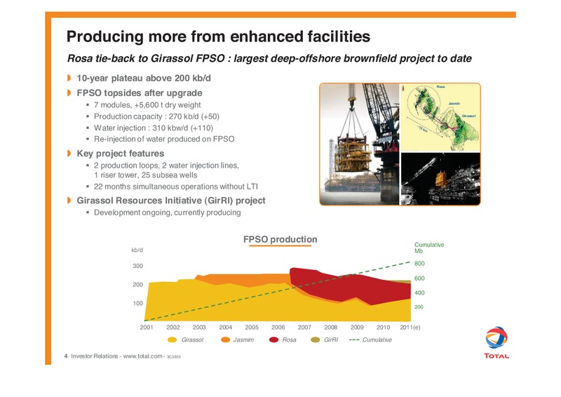 E&P DEVELOPMENT – Total SA – slide 5