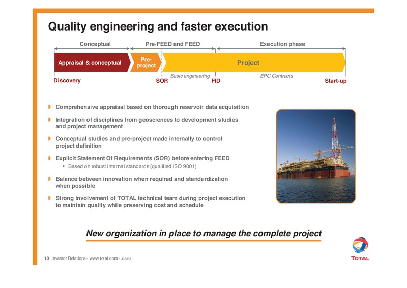 E&P DEVELOPMENT – Total SA – slide 11