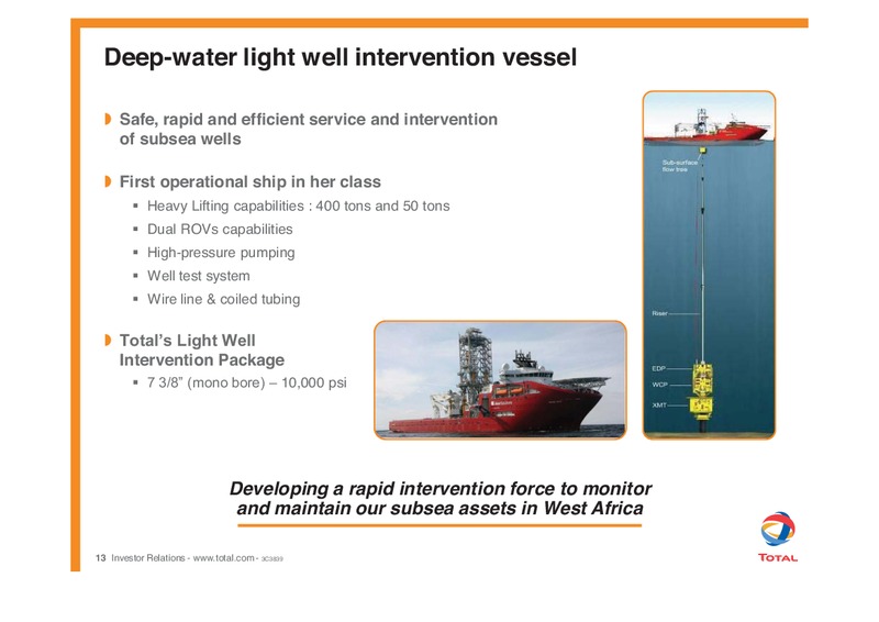 E&P DEVELOPMENT – Total SA – slide 14