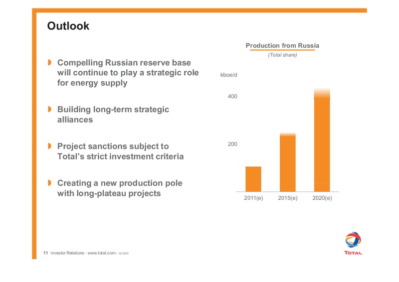 SEPTEMBER 2011 INVESTOR PRESENTATION – Total SA – slide 12