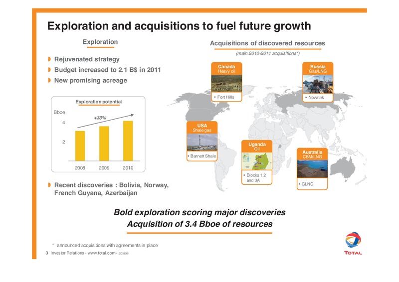 STRATEGY AND OUTLOOK – Total SA – slide 4