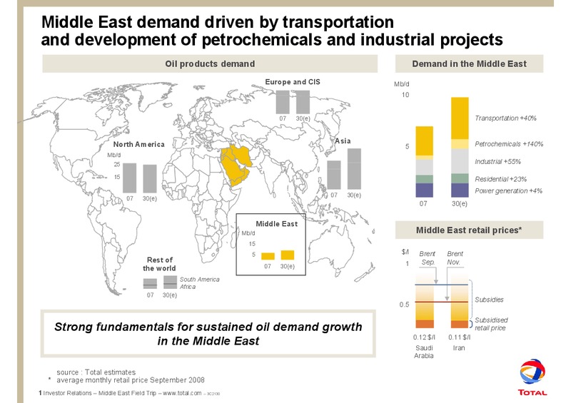 NOVEMBER 2008 CORPORATE PRESENTATION – Total SA – slide 3