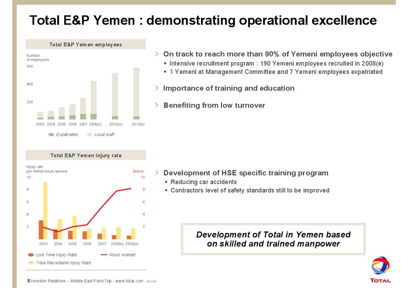 NOVEMBER 2008 CORPORATE PRESENTATION – Total SA – slide 9