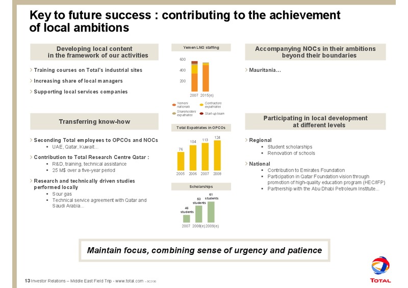 NOVEMBER 2008 INVESTOR PRESENTATION – Total SA – slide 14