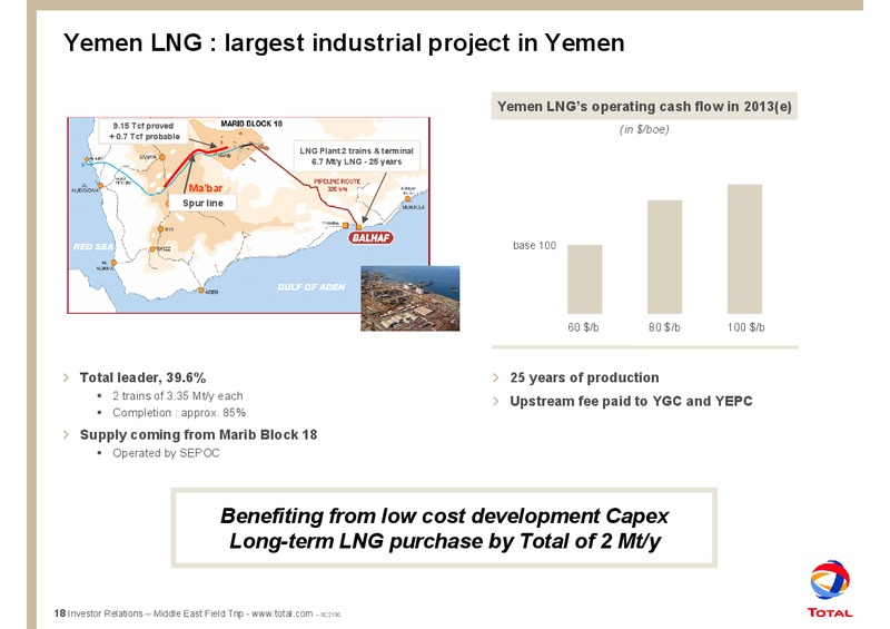 NOVEMBER 2008 INVESTOR PRESENTATION – Total SA – slide 20