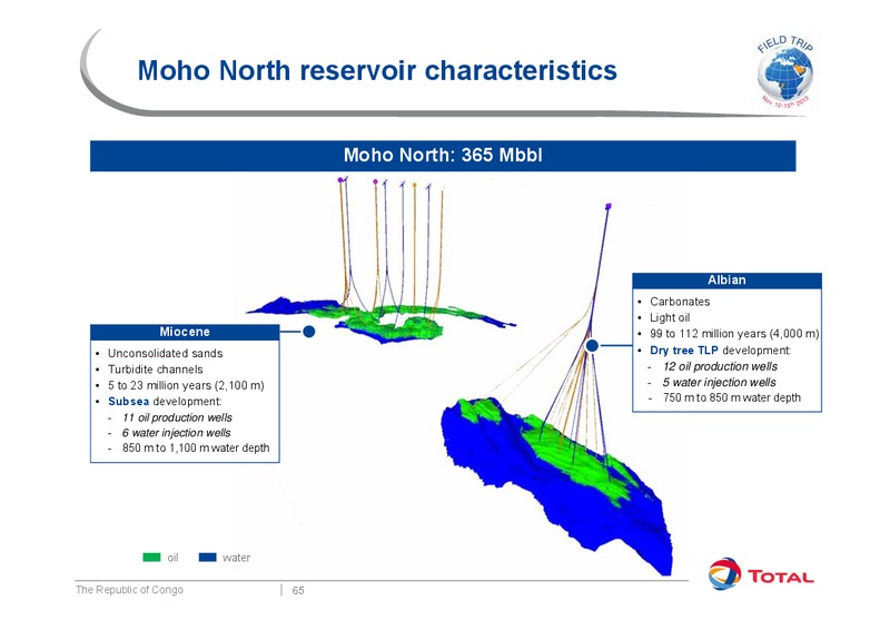 SAUDI ARABIA & THE REPUBLIC OF CONGO – Total SA – slide 73