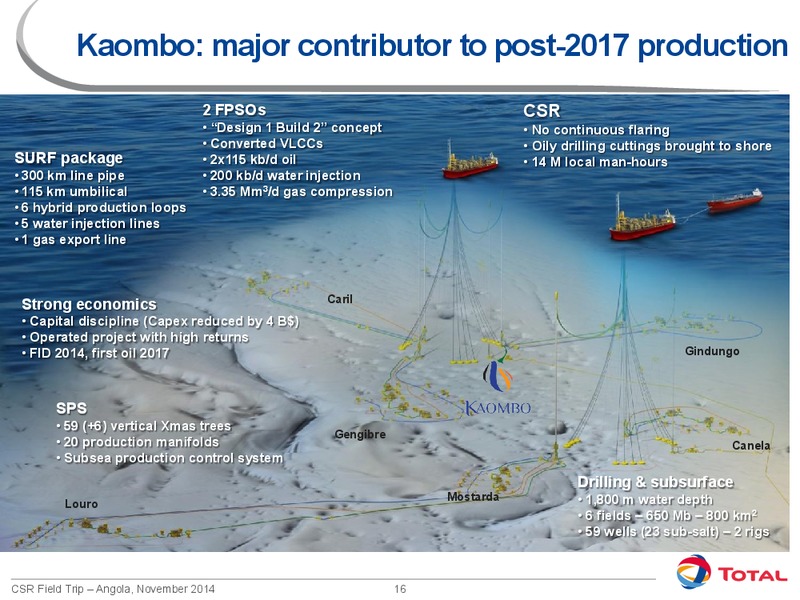 NOVEMBER 2014 INVESTOR PRESENTATION – Total SA – slide 17