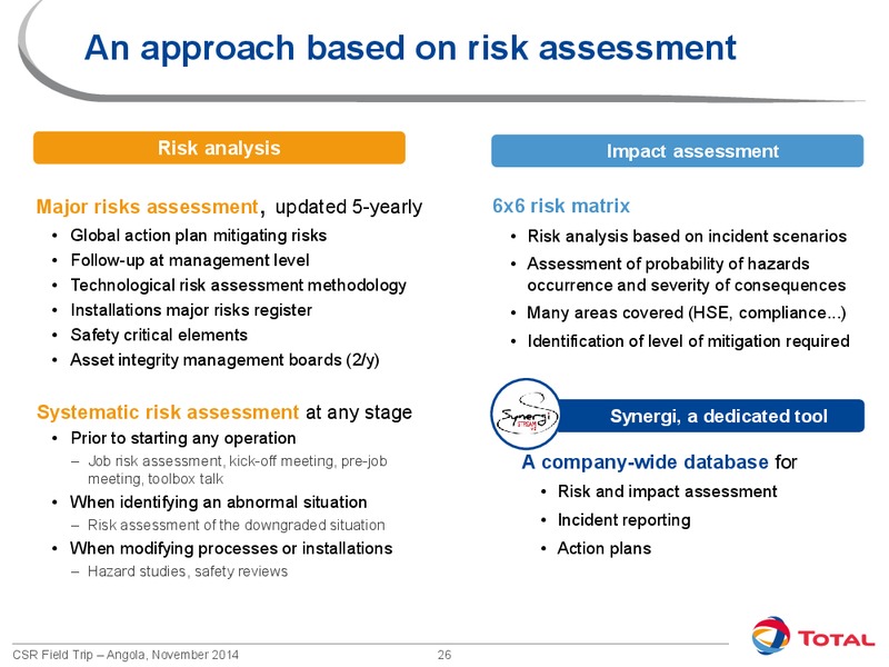 NOVEMBER 2014 INVESTOR PRESENTATION – Total SA – slide 27