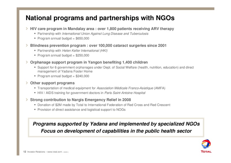 NOVEMBER 2009 CORPORATE PRESENTATION – Total SA – slide 14