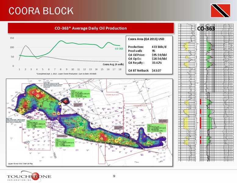 INVESTOR PRESENTATION – Touchstone Exploration Inc. – slide 8