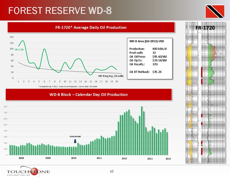 INVESTOR PRESENTATION – Touchstone Exploration Inc. – slide 11