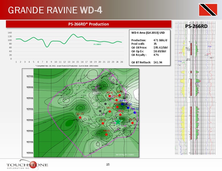 INVESTOR PRESENTATION – Touchstone Exploration Inc. – slide 14