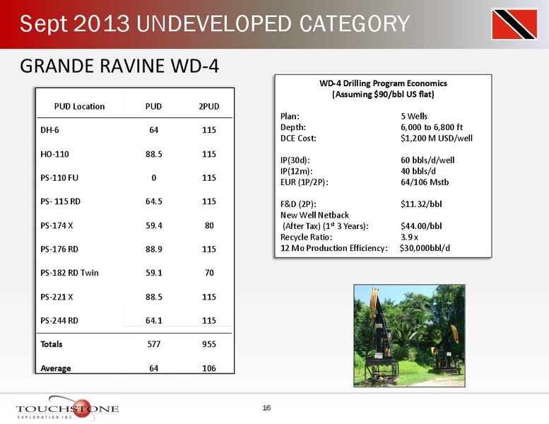 INVESTOR PRESENTATION – Touchstone Exploration Inc. – slide 15