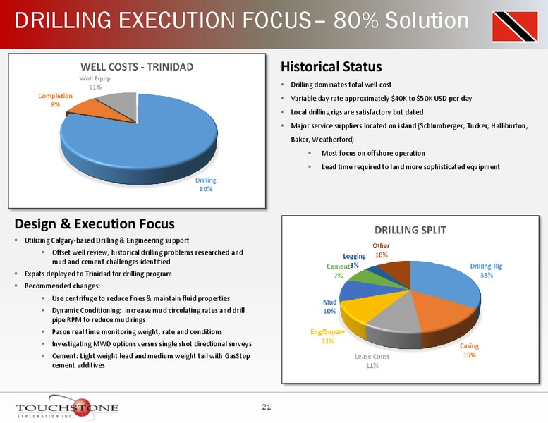 INVESTOR PRESENTATION – Touchstone Exploration Inc. – slide 20