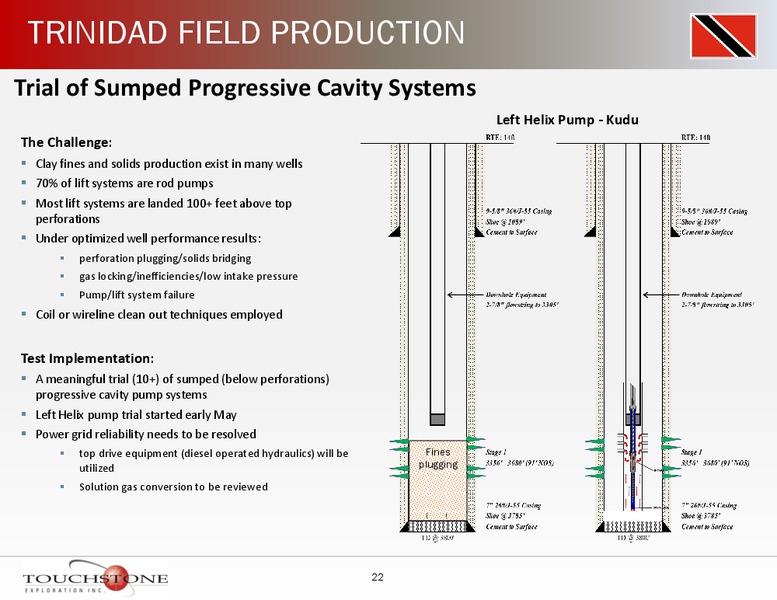 INVESTOR PRESENTATION – Touchstone Exploration Inc. – slide 21