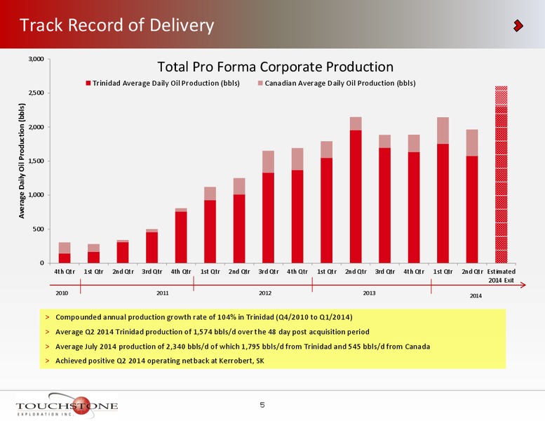 INVESTOR PRESENTATION – Touchstone Exploration Inc. – slide 4