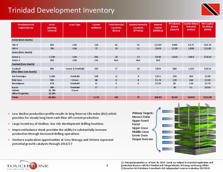 INVESTOR PRESENTATION – Touchstone Exploration Inc. – slide 7