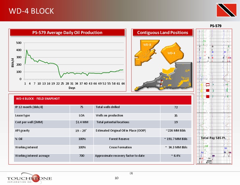 INVESTOR PRESENTATION – Touchstone Exploration Inc. – slide 9