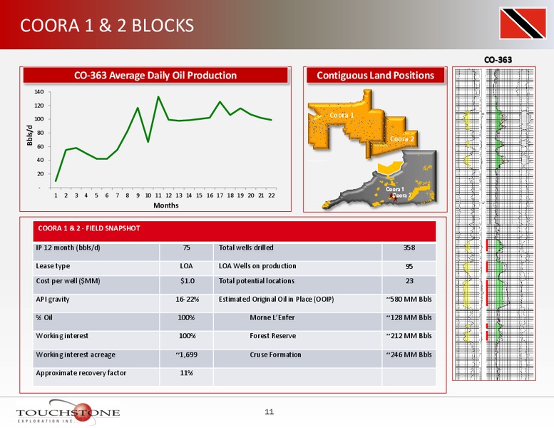INVESTOR PRESENTATION – Touchstone Exploration Inc. – slide 10