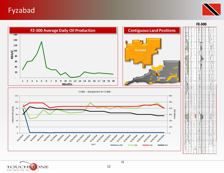INVESTOR PRESENTATION – Touchstone Exploration Inc. – slide 11