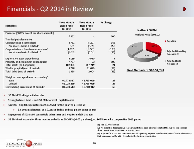INVESTOR PRESENTATION – Touchstone Exploration Inc. – slide 15