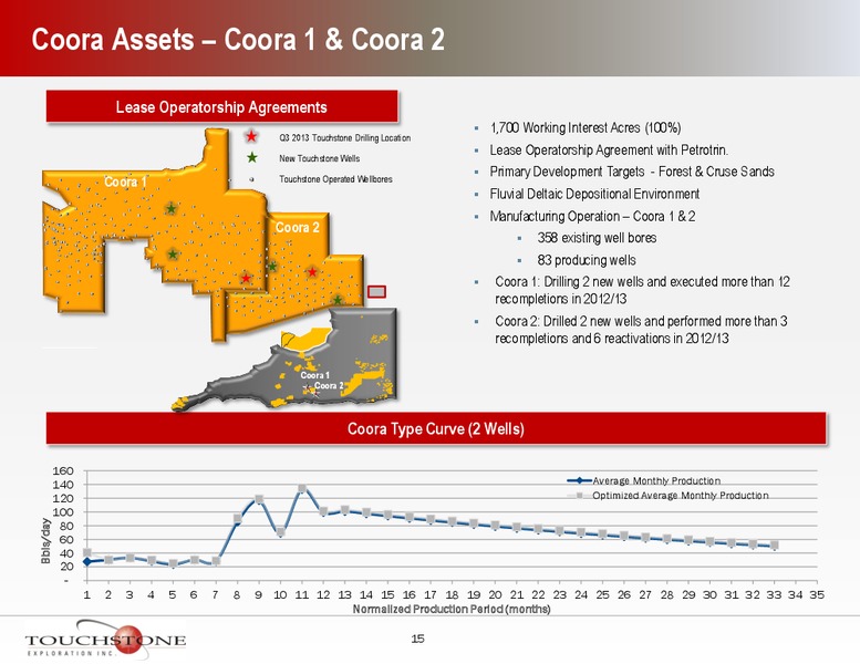 2013 YEAR END CORPORATE PRESENTATION – Touchstone Exploration Inc. – slide 14
