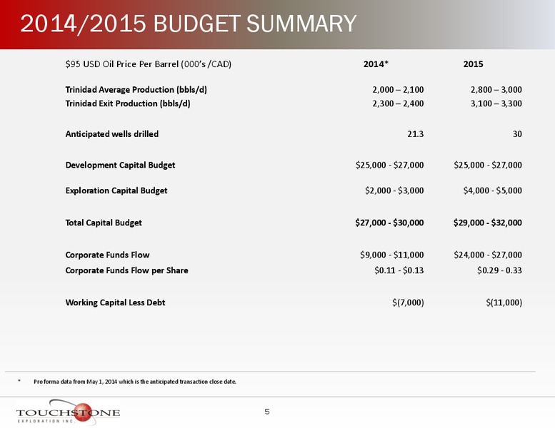 Investor Presentation – Touchstone Exploration Inc. – slide 4