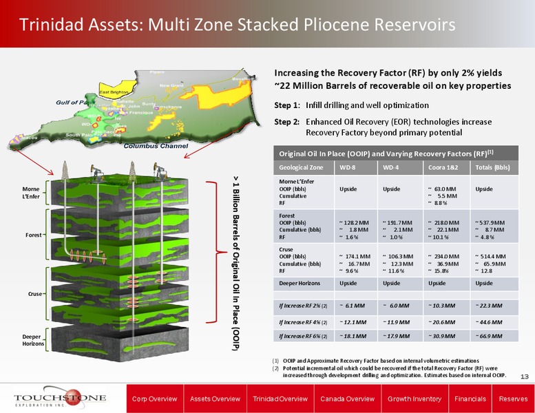 Investor Presentation Q3 2014 – Touchstone Exploration Inc. – slide 11