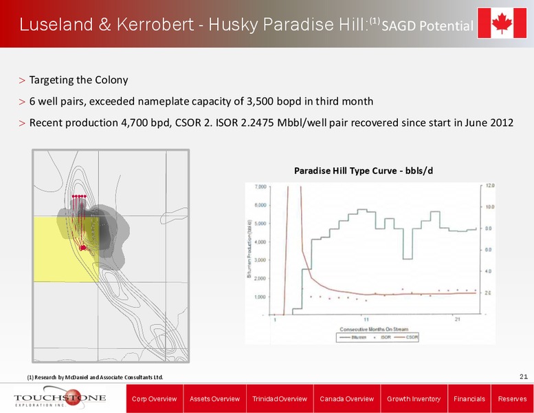 Investor Presentation Q3 2014 – Touchstone Exploration Inc. – slide 18