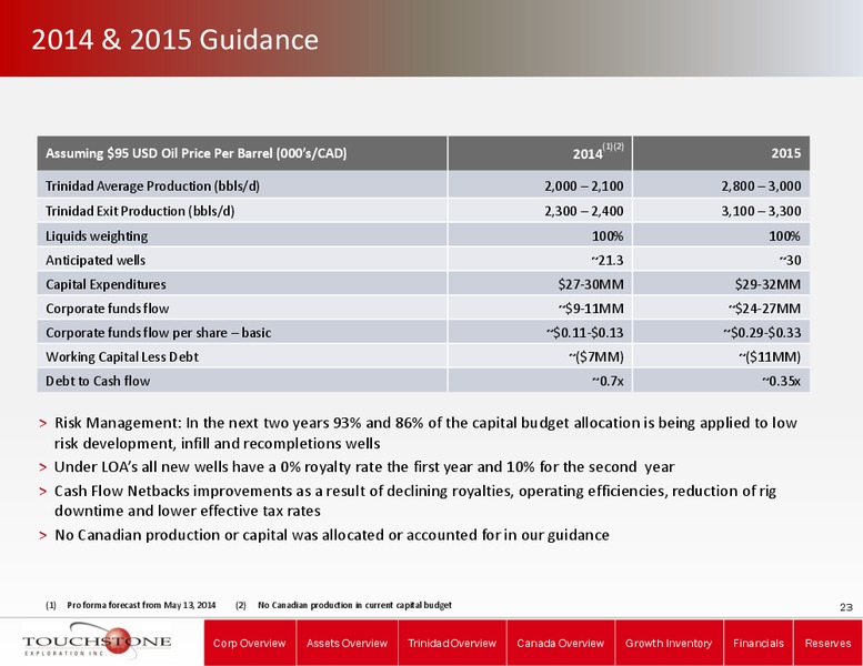 Investor Presentation Q3 2014 – Touchstone Exploration Inc. – slide 20