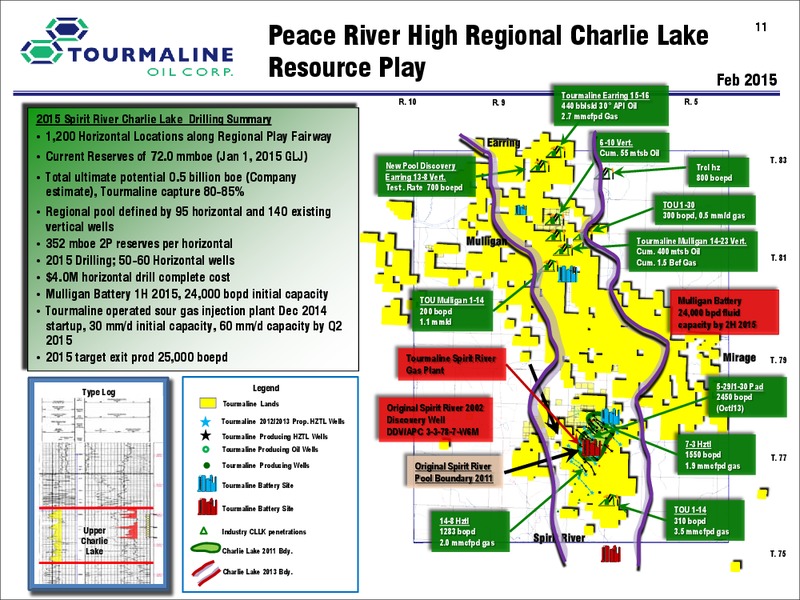 Corporate Presentation – Tourmaline Oil Corp. – slide 11
