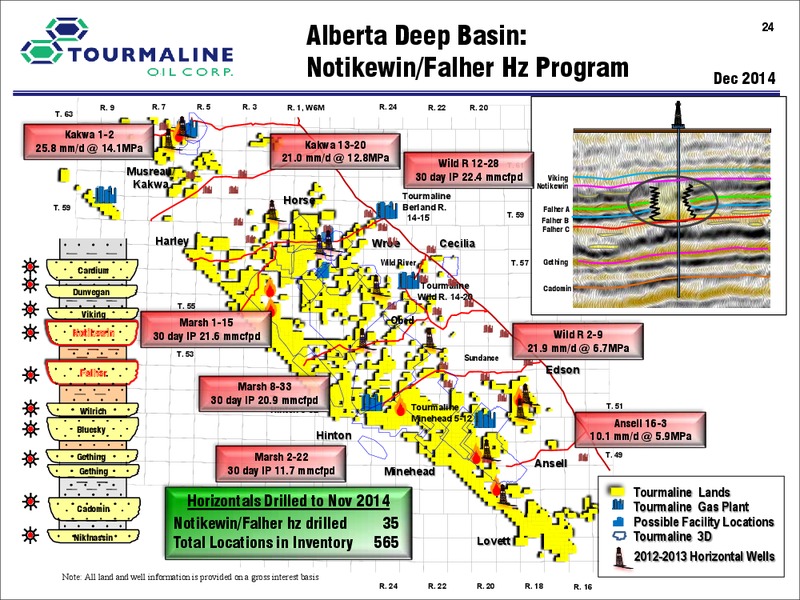 Corporate Presentation – Tourmaline Oil Corp. – slide 24