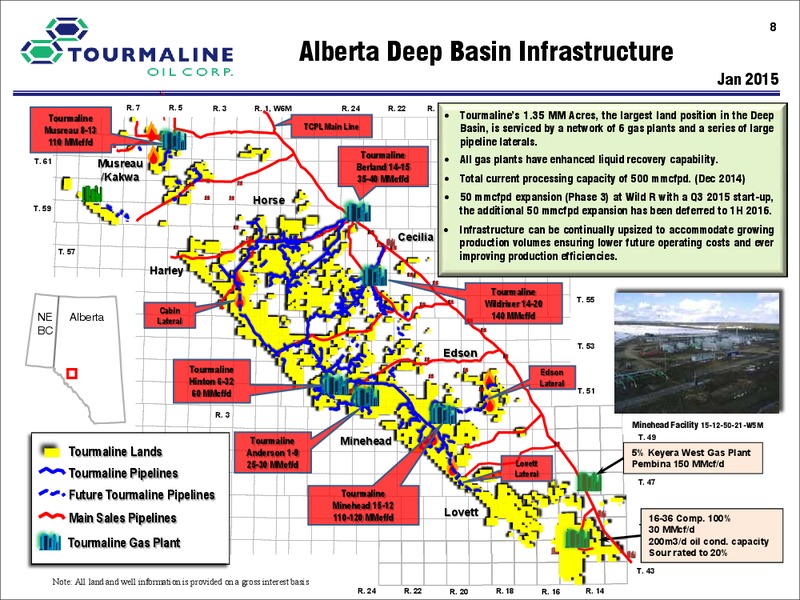 MARCH 2015 CORPORATE PRESENTATION – Tourmaline Oil Corp. – slide 8
