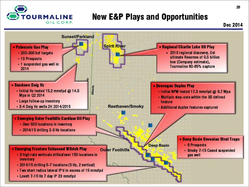 MARCH 2015 CORPORATE PRESENTATION – Tourmaline Oil Corp. – slide 28