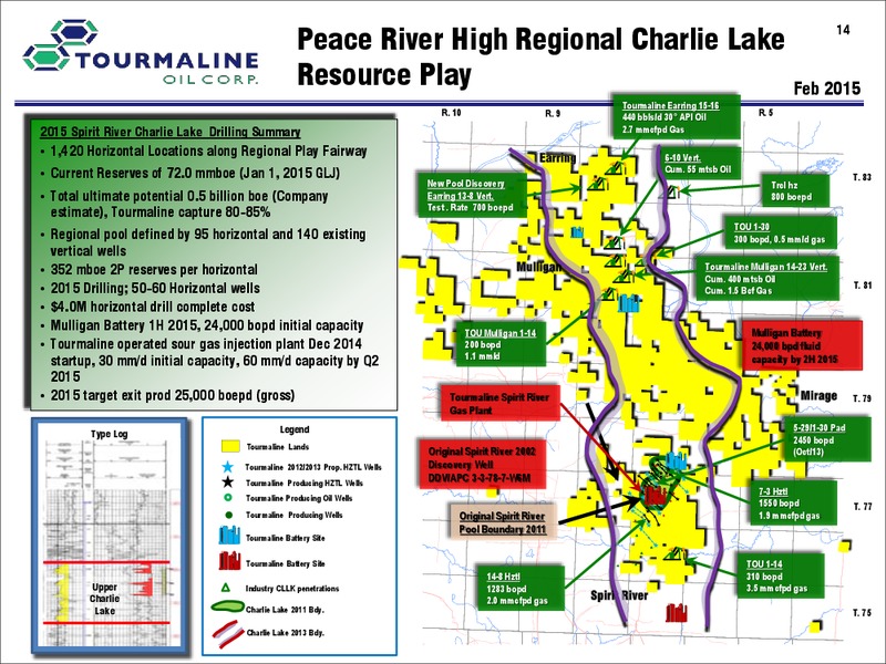 MAY 2015 CORPORATE PRESENTATION – Tourmaline Oil Corp. – slide 14