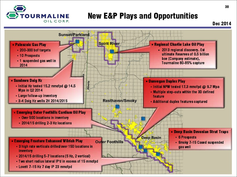 MAY 2015 CORPORATE PRESENTATION – Tourmaline Oil Corp. – slide 38