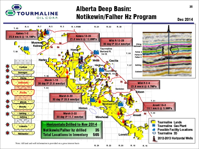 MAY 2015 CORPORATE PRESENTATION – Tourmaline Oil Corp. – slide 35