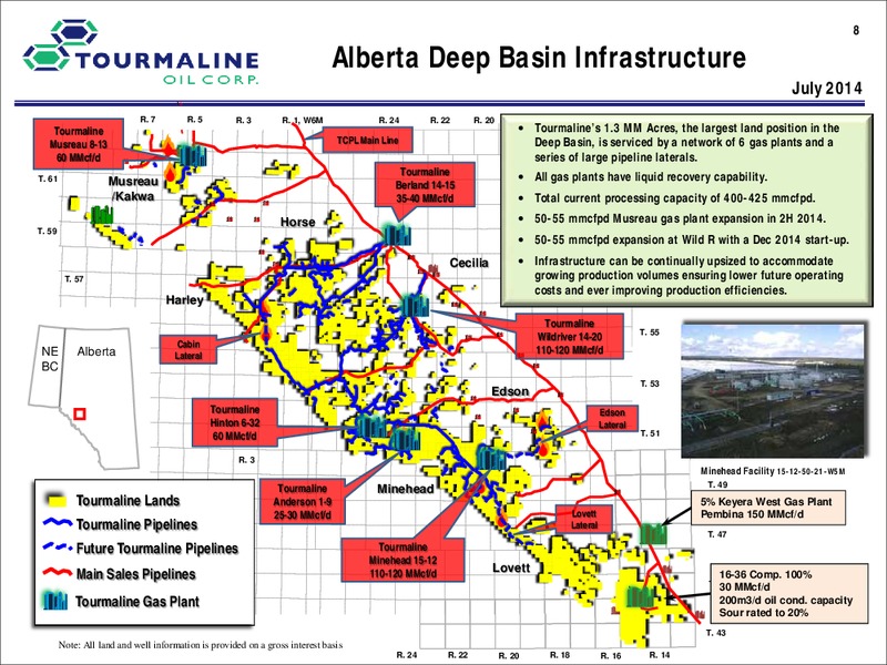 Corporate Presentation – Tourmaline Oil Corp. – slide 8