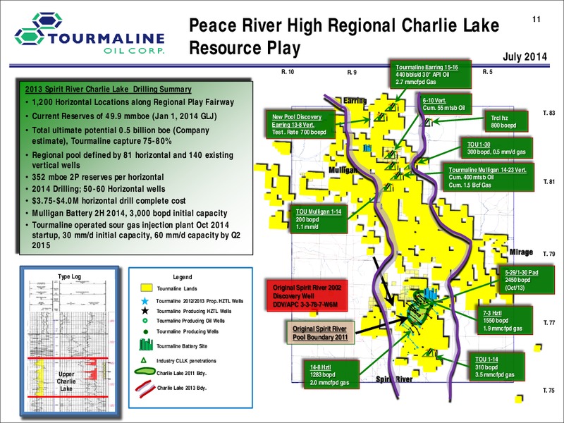 Corporate Presentation – Tourmaline Oil Corp. – slide 11