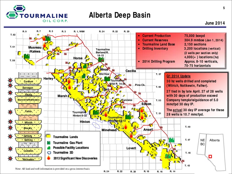 Tournaline Oil Corp Corporation Presentation – Tourmaline Oil Corp. – slide 5